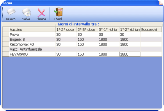* applicazione WinDialysis